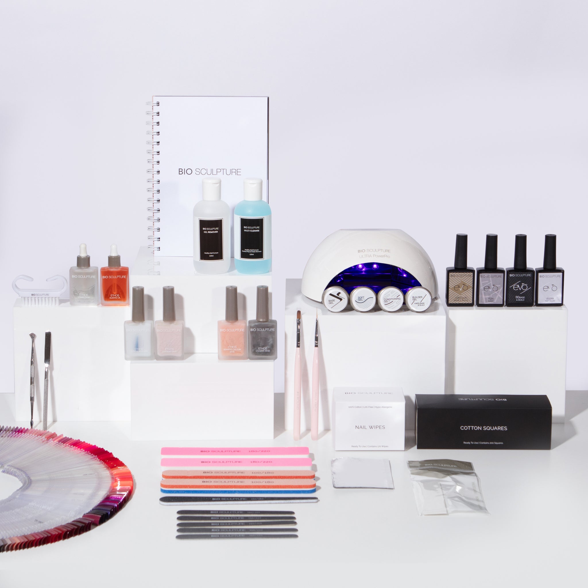 Bio Sculpture Conversion Kit with Free Training