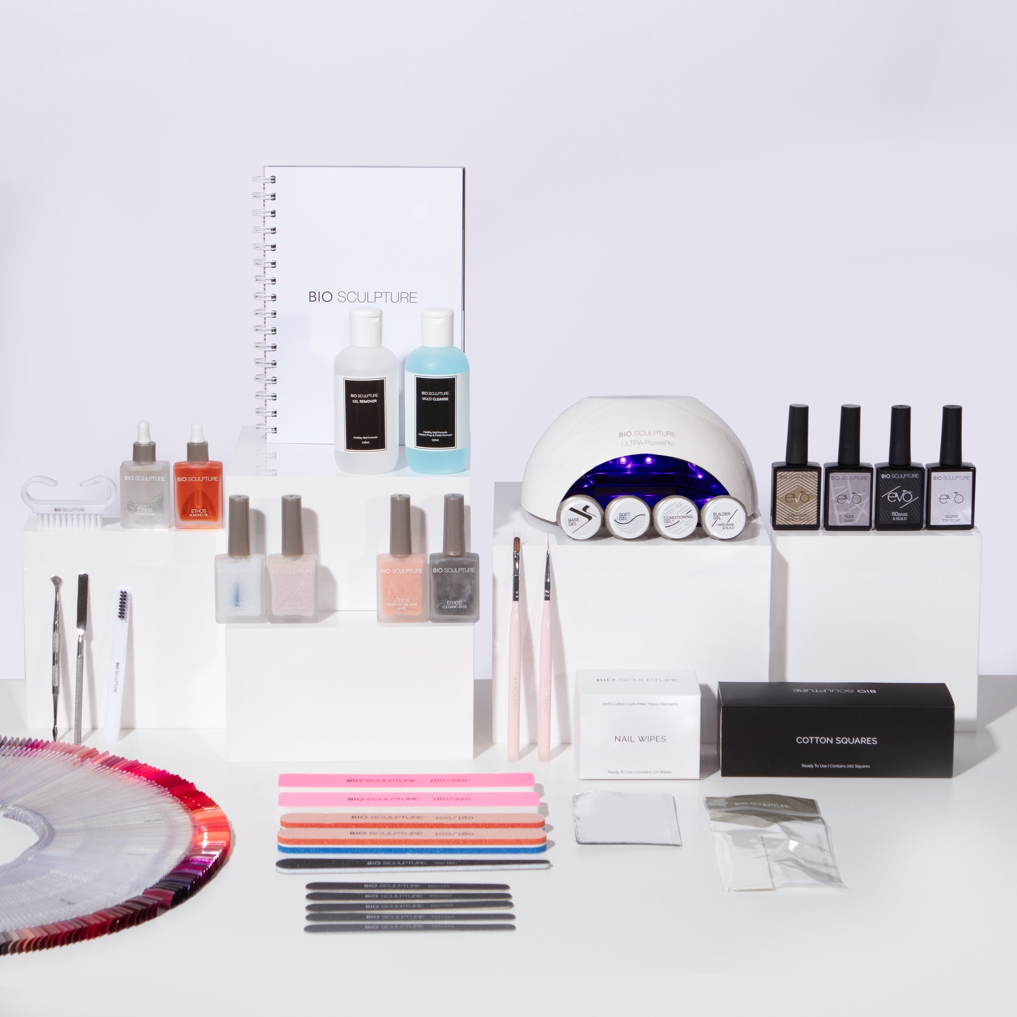 Bio Sculpture Conversion Kit with Free Training