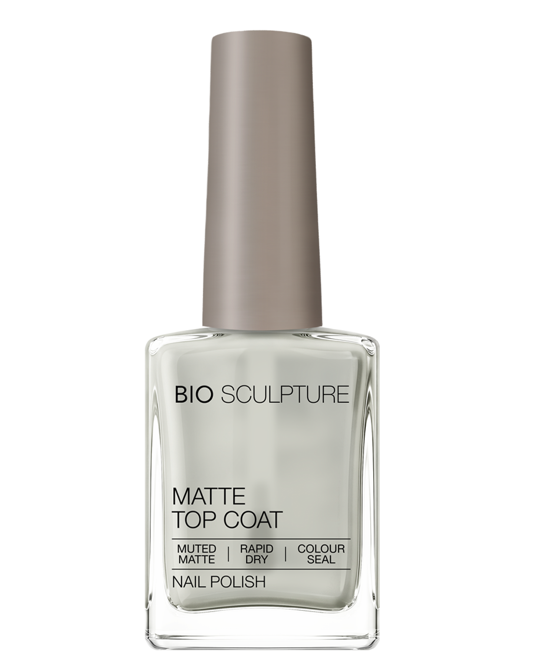 Nail Polish Matte Top Coat